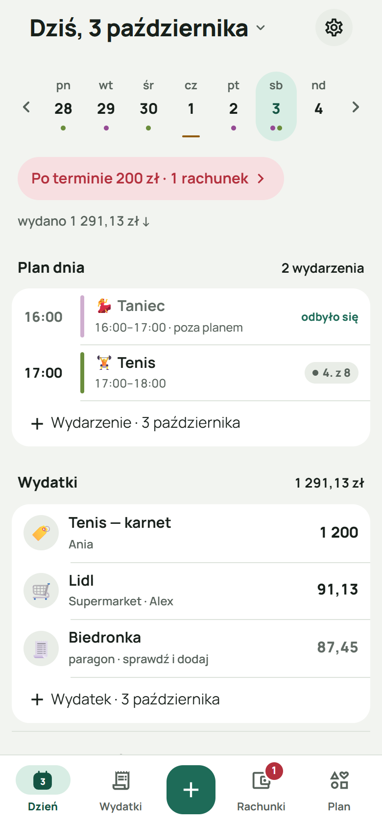 Ekran „Dzień”: na górze jeden rachunek po terminie; dzisiejsze zajęcia — taniec, który się odbył, i tenis, 4. z 8 zajęć na karnecie; i dzisiejsze wydatki, w tym karnet na tenis opłacony przez Anię i paragon do sprawdzenia.