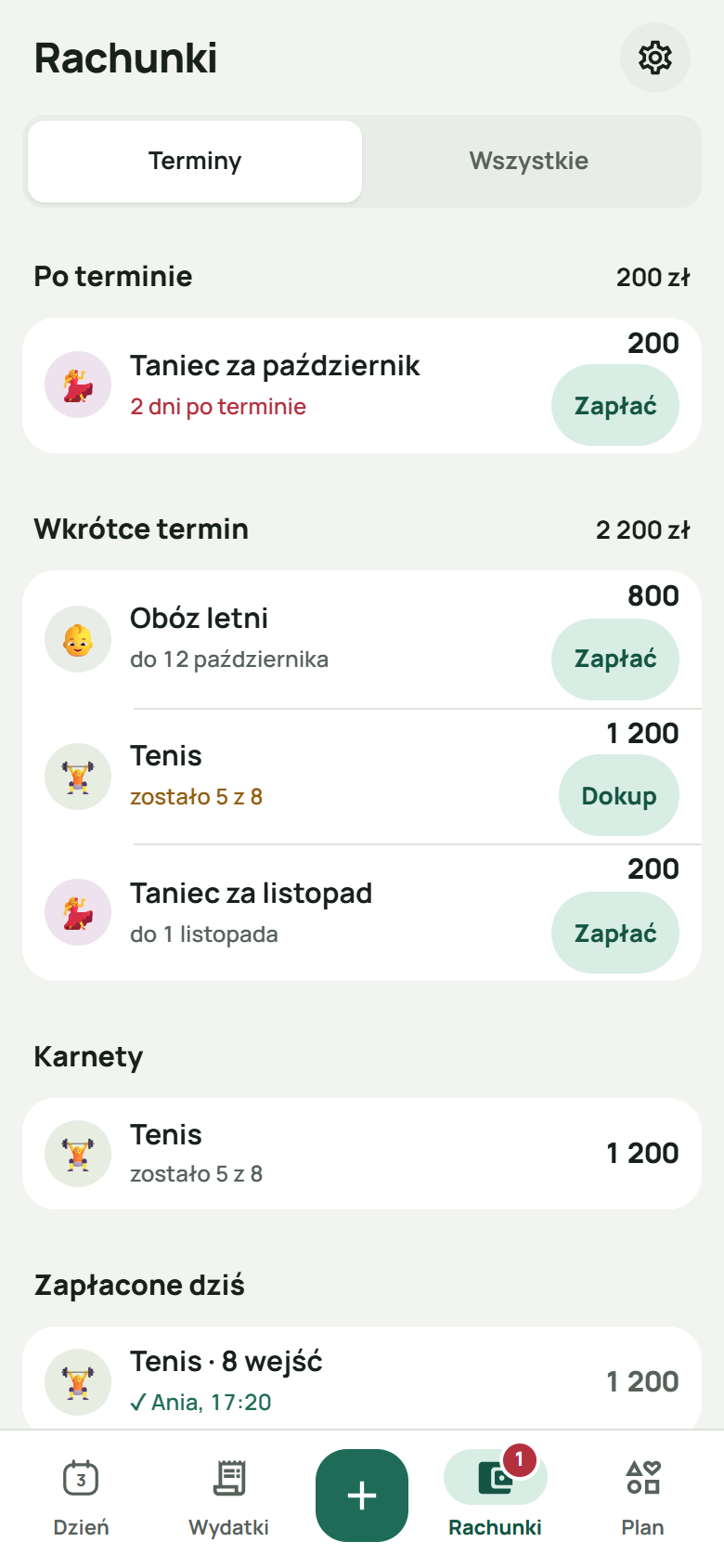 Ekran „Rachunki”, zakładka „Terminy”: taniec za październik po terminie, z przyciskiem „Zapłać”; wkrótce termin — obóz letni i taniec za listopad z „Zapłać” oraz tenis, zostało 5 z 8, z „Dokup”; a w „Zapłacone dziś” karnet na tenis — zapłaciła Ania, z godziną.