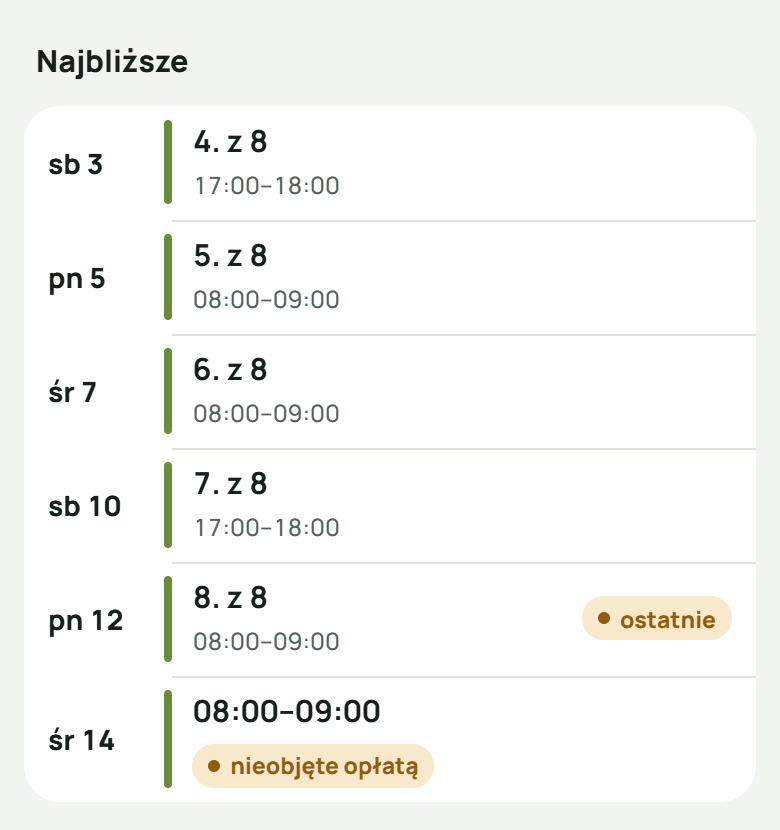 Najbliższe zajęcia z karnetu na tenis: 4., 5., 6., 7. i 8. z 8, każde z dniem i godziną, ósme oznaczone „ostatnie”, a następne — „nieobjęte opłatą”.