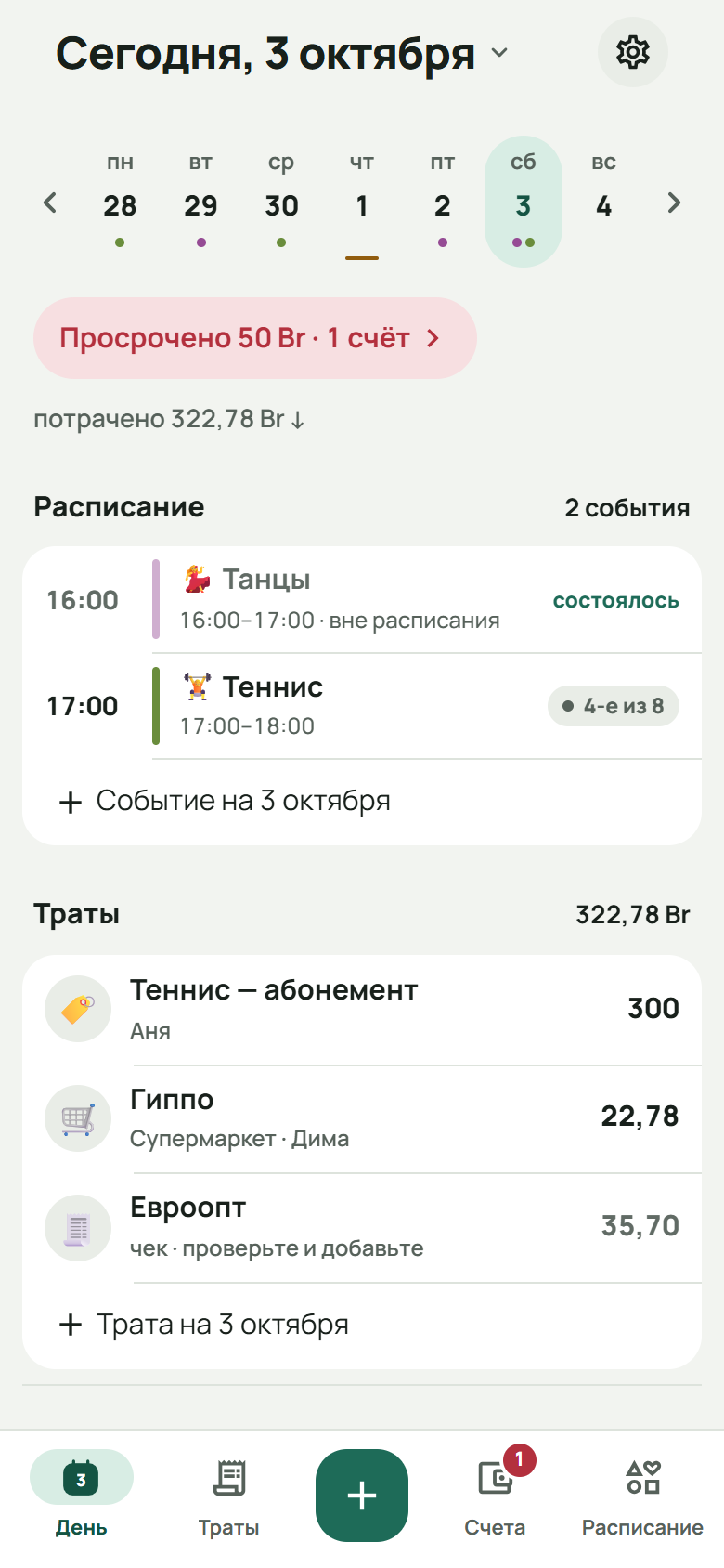 Экран «День»: сверху один просроченный счёт; сегодняшние занятия — танцы, которые состоялись, и теннис, 4-е из 8 по абонементу; и сегодняшние траты, среди них абонемент на теннис, оплаченный Аней, и чек из «Евроопта», который ждёт проверки.