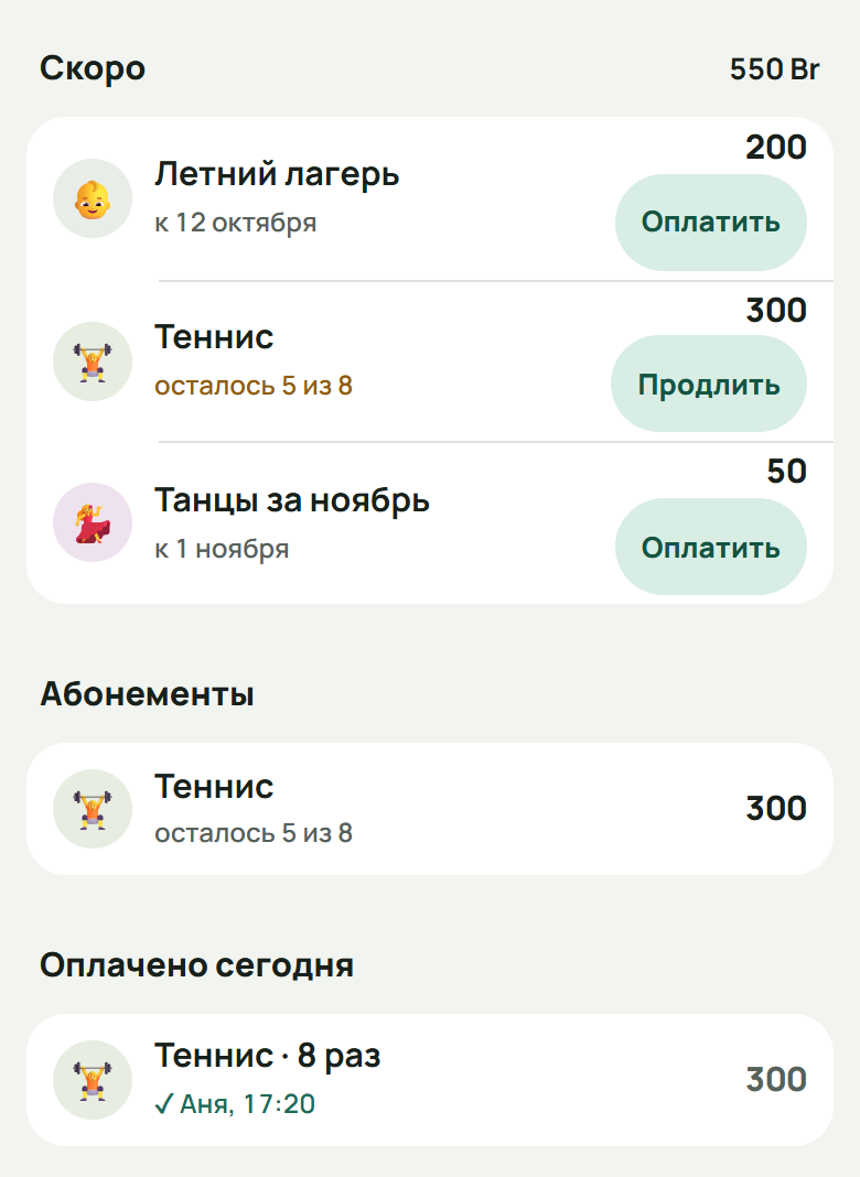 Скоро: летний лагерь, 200, к 12 октября, и танцы за ноябрь, 50, у каждого кнопка «Оплатить», и теннис, осталось 5 из 8, с «Продлить». Ниже, в «Оплачено сегодня»: теннис, 8 раз — ✓ Аня, со временем оплаты.