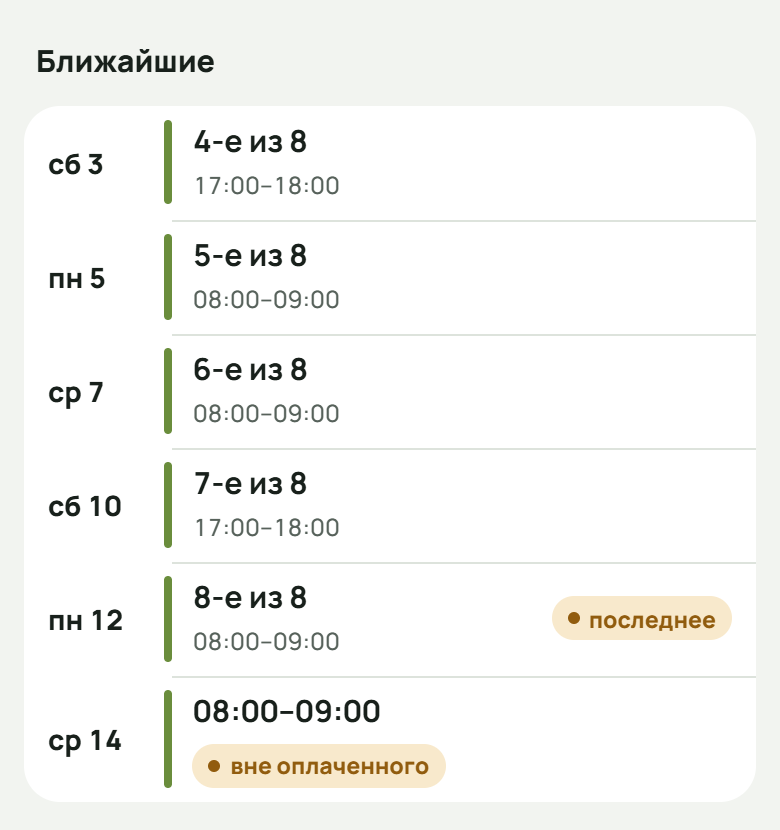 Ближайшие занятия по абонементу на теннис: 4-е, 5-е, 6-е, 7-е и 8-е из 8, у каждого день и время, восьмое отмечено «последнее», а следующее — «вне оплаченного».