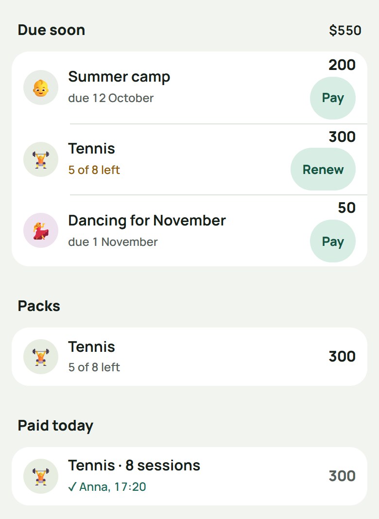 Due soon: summer camp, 200, due 12 October, and dancing for November, 50, each with a Pay button, and tennis, 5 of 8 left, with Renew. Below, under Paid today: tennis, 8 sessions — ✓ Anna, with the time she paid.